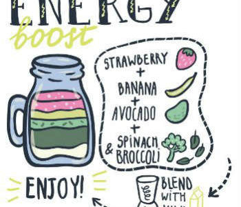 Energy boost recipe